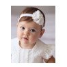 Ivory Baby Girl Christening Headband Style Lori